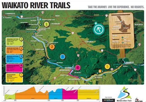 Waikato river trail map  It's popular for walking and mountain biking